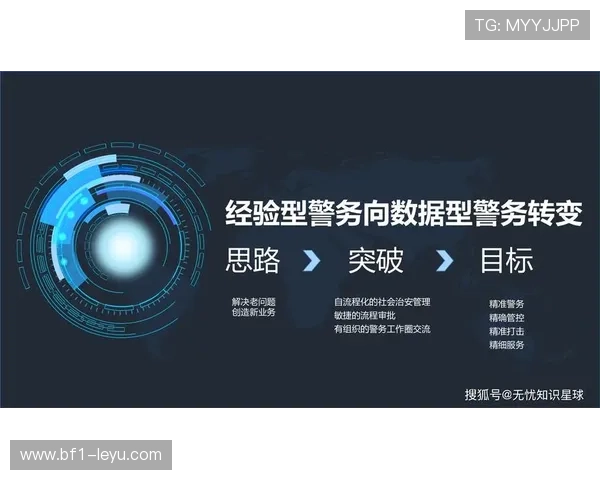 智能分析引领变革：体育大数据应用助力精准决策与赛事优化