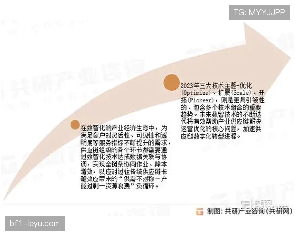 大数据赛季分析洞察行业新趋势，数字化转型驱动企业稳健增长