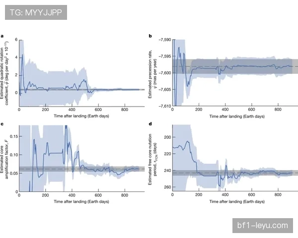 里奥数据分析揭示经济趋势与市场动态新视角