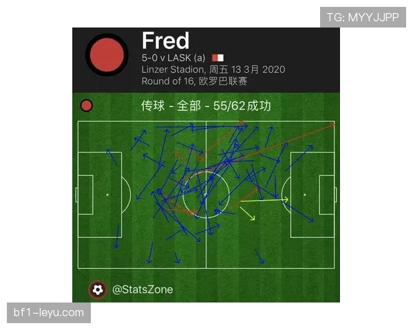 曼联复兴进程仍未完成，当前赛季成绩稳定性面临考验