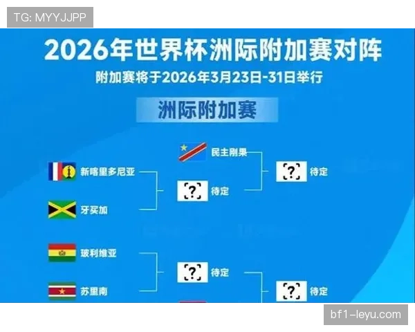 2026世界杯中北美有多少个参赛名额