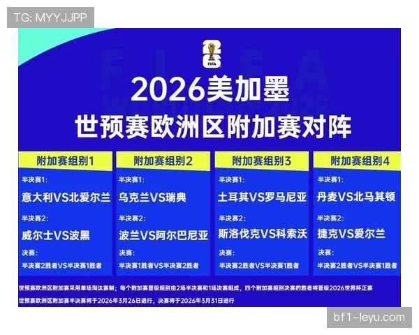 瑞士队2026世界杯小组赛突围前景如何 死亡之组考验十字军团战术韧性