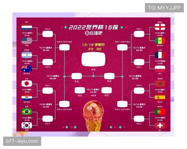 2026世界杯淘汰赛赛制：从32强到决赛完整说明